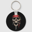 Search for ghosted key rings Flag