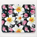 Search for arranged mousepads Abstract