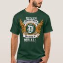 Search for duval Vacation