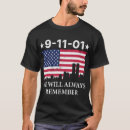 Search for alway remember Twin towers