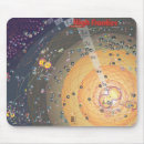 Search for high tech posters Space