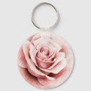 Search for botanical round key rings Pink