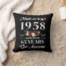 Search for the 1980s cushions 60s