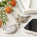 Search for number two key rings Sport