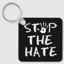 Search for hate that key rings Resist