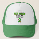 Search for aware hats Be kind