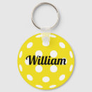 Search for kids athletic key rings Fun