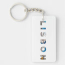 Search for landmarks key rings Travel