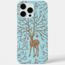 Search for bauble iphone cases Vintage