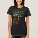 Search for 62 year old tshirts Years