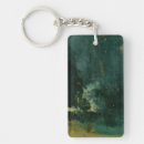 Search for nocturnal key rings Landscape