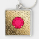 Search for rubies key rings Gemstone