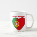 Search for soares Heart