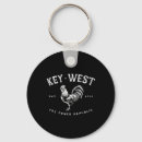 Search for sea trout key rings Angler