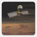 Search for reconnaissance stickers Photography