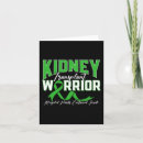 Search for kidney transplant cards Renal