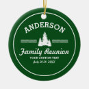 Search for bbq christmas tree decorations Vintage