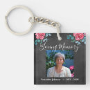 Search for in loving memory key rings Remembrance