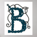 Search for with knotwork posters Scottish