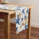 Search for beach christmas placemats Modern