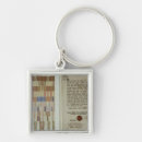 Search for record square key rings School