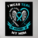 Search for factors posters Depression awareness