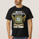 Search for stetson tshirts Never underestimate