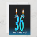 Search for 36th birthday invitations Party