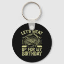Search for rubbing key rings Dressing