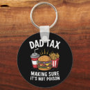 Search for sure key rings Men