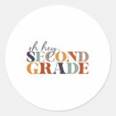 Search for art student stickers Professor