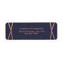 Search for faux rose gold return address labels Geometric