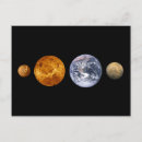 Search for inner planets Astronomy