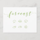 Search for weather forecast postcards Thunderstorm