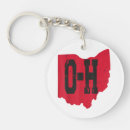Search for buckeyes key rings Cleveland