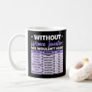 Search for afrocentric mugs Black history month