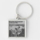 Search for astronomical key rings School