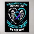 Search for borderline posters Teal