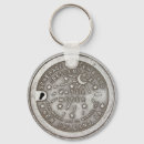 Search for new orleans key rings Vintage
