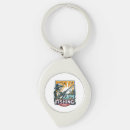 Search for fishing reel key rings Deep sea fishing