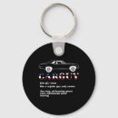 Search for uncle sam key rings Patriotism