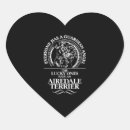 Search for airedale terrier stickers Animal