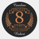 Search for 8 years stickers Eighth