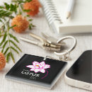 Search for florist key rings Floral