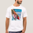 Search for flying tiger clothing Wwii