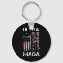 Search for antique gun key rings Republican