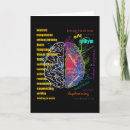 Search for neuroscience cards Brain