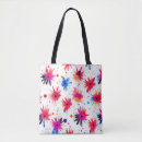 Search for energetic bags Dynamic
