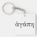 Search for charity square key rings Christian