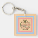 Search for green apple key rings Teacher